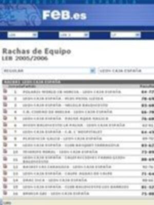 FEB.es, sitio web oficial de la Federación Europea de Baloncesto.