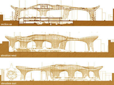 La Plaza de la Encarnación; 3ª Parte: Metropol Parasol