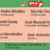 Voley: Nico Oroz, MVP de la 21ª Jornada de la Superliga Masculina 2