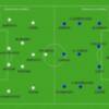 Batalla por la Champions en el Sánchez Pizjuán