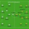 Derbi con tensión en el Ruiz de Lopera, con Betis-Cadiz