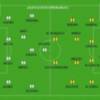 Lucha canaria (UD Las Palmas  Real Betis)