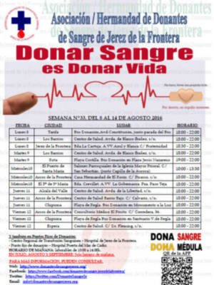 Convocatoria a dos nuevas colectas de sangre en Chipiona el jueves 11 y el viernes 12