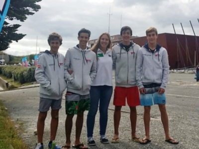 Campeonato del Mundo de la clase Techno Plus