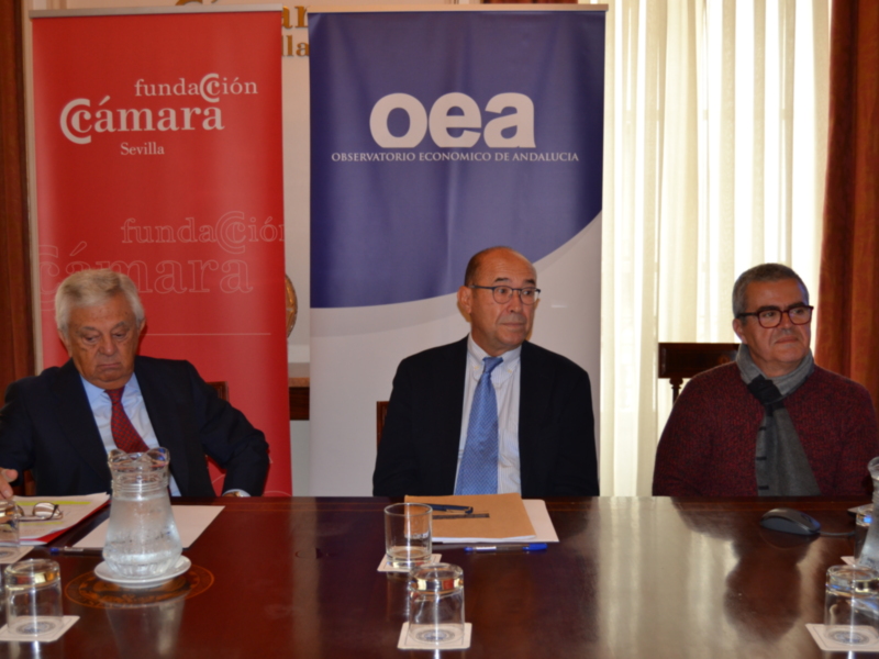 Informe de la Economía Andaluza