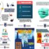 Una campaña informativa conciencia a los chipioneros sobre la importancia de seguir cumpliendo ahora en la fase 1