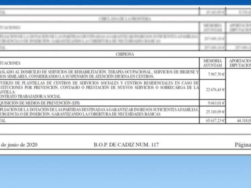 Publicadas en el BOP las actuaciones que realizarán Chipiona y otras localidades con el Plan Invierte Social de Diputación