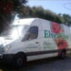 Encontrada en Sevilla una de las tres furgonetas robadas esta madrugada a la empresa local Elvea Flor