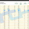 Cambian las tornas con 16 nuevos contagios que elevan la tasa de incidencia covid de Chipiona a 247, 8