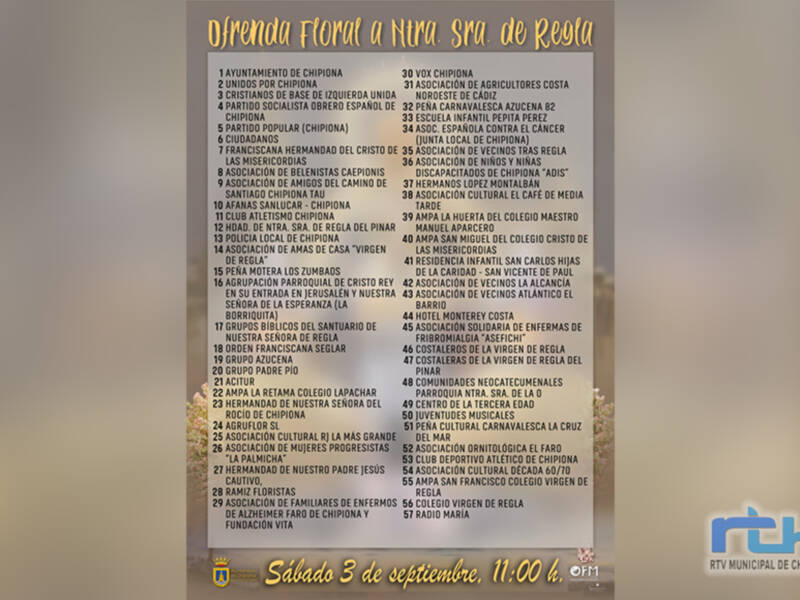57 entidades inscritas para participar mañana en la ofrenda floral a la Virgen de Regla