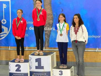Pleno del Club Natación Sincro Sevilla en el Campeonato de Andalucía júnior de invierno